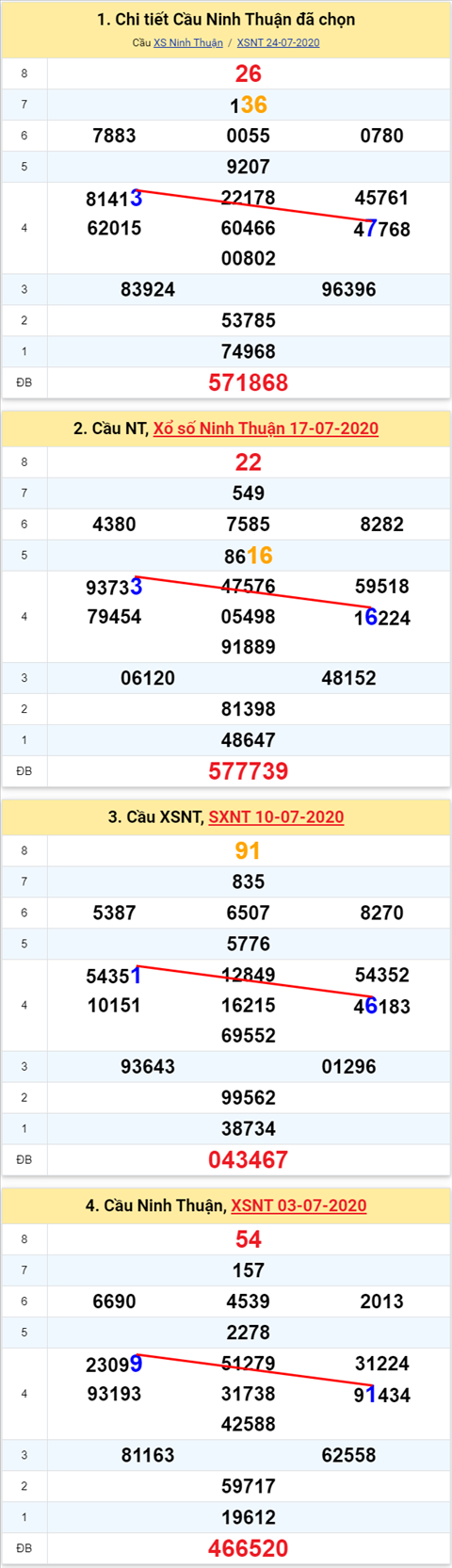 373 nt 310720